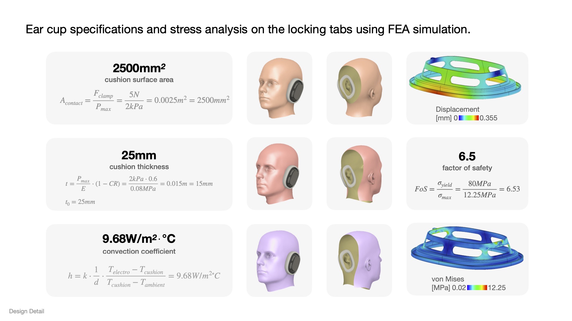 Ear Cup Design Concept 6