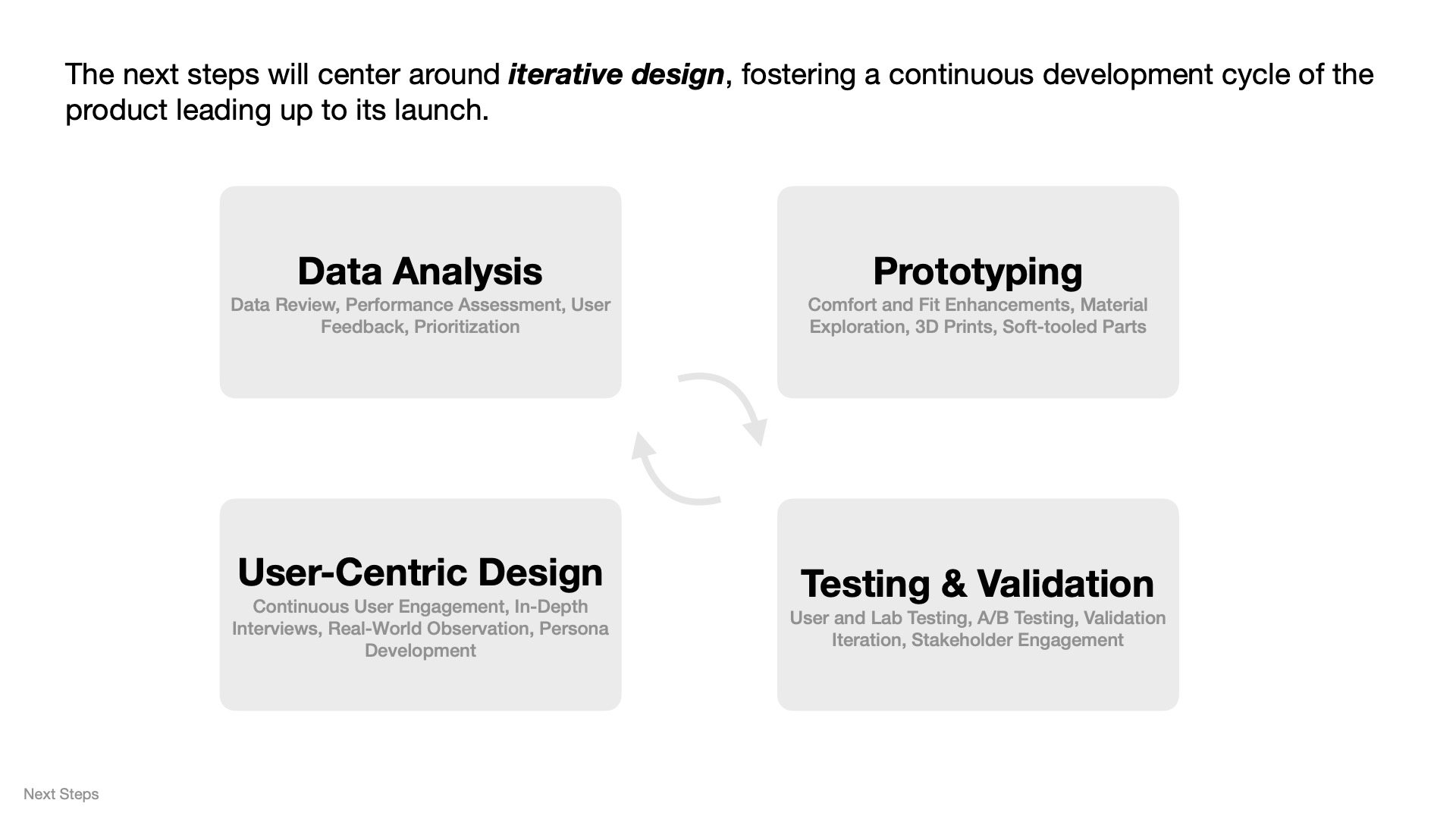 Ear Cup Design Concept 8